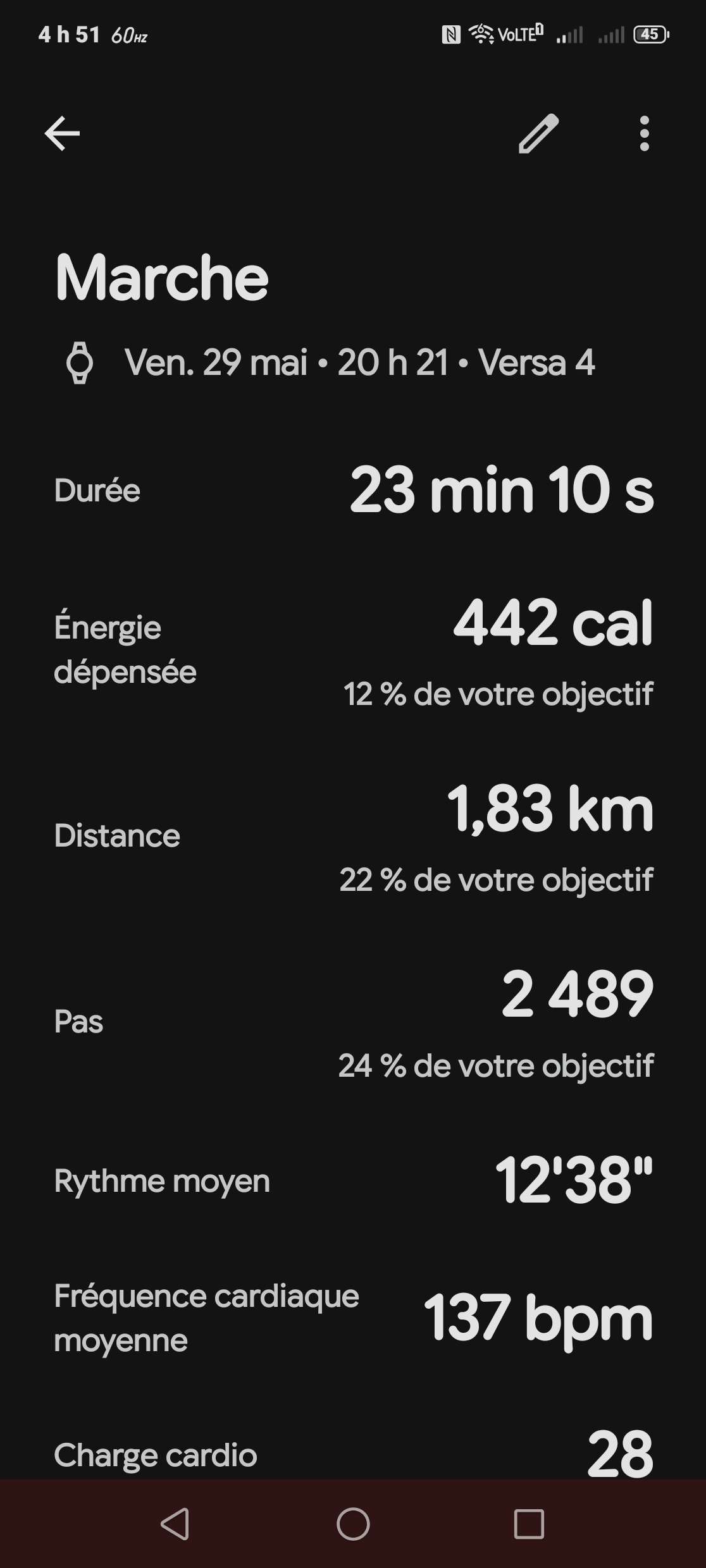 Photo 29 mai